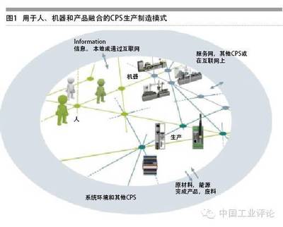 全球頂尖智能工廠探秘 德國智能工廠的震撼與互聯(lián)網(wǎng)安全服務(wù)的重要性
